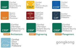 第十二屆(ISC)2亞太區信息安全峰會 中國工業信息安全企業斬獲認可殊榮